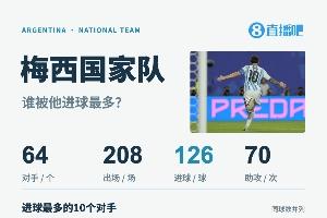 谢谢你,梅西!我们该怎样告别呢?像当初见面那样!G.O.A.T