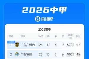 西班牙人vs马德里竞技直播_西班牙人vs马德里竞技直播_今日西班牙人vs马德里竞技直播