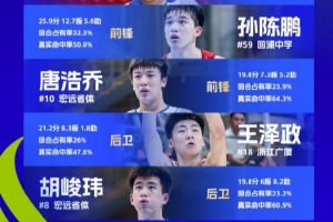 比利亚雷亚尔vs那不勒斯直播_比利亚雷亚尔vs那不勒斯赛事直播_比利亚雷亚尔vs那不勒斯视频直播