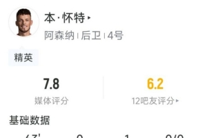 公牛vs雄鹿直播_公牛vs雄鹿高清无插件_公牛vs雄鹿比赛回放