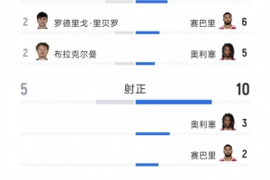 西甲直播_西甲直播免费高清直播_西甲免费直播在线直播