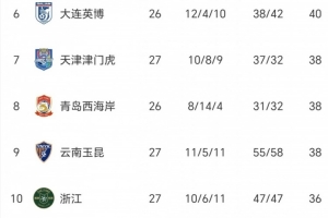 法甲直播_法甲免费在线高清直播_法甲联赛在线直播免费观看