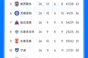 足球直播_足球直播高清免费观看_足球直播在线观看无插件