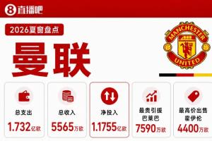 NBA直播_NBA免费直播在线直播_NBA篮球比赛直播高清无插件观看